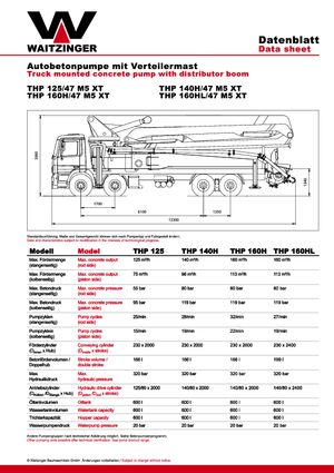 Op vrachtwagen gemonteerde betonpomp Waitzinger THP 125