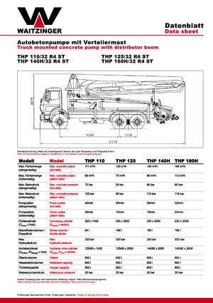 Op vrachtwagen gemonteerde betonpomp Waitzinger THP 160 H