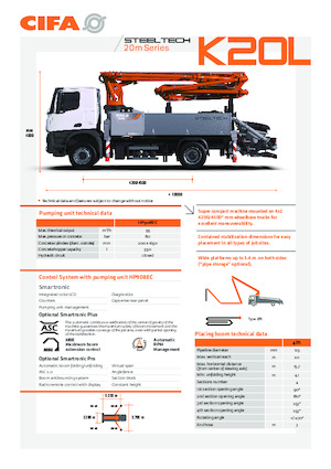 Op vrachtwagen gemonteerde betonpomp CIFA K20L 