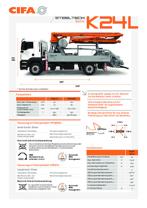 Op vrachtwagen gemonteerde betonpomp CIFA K24L