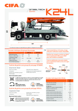 Op vrachtwagen gemonteerde betonpomp CIFA K24L
