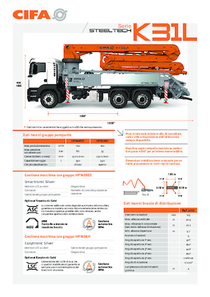 Op vrachtwagen gemonteerde betonpomp CIFA K31L