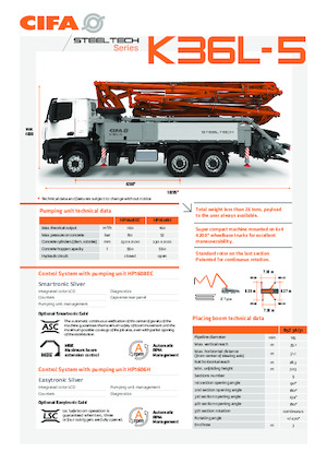 Op vrachtwagen gemonteerde betonpomp CIFA K36L-5