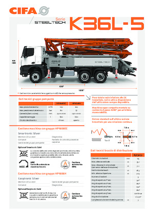 Op vrachtwagen gemonteerde betonpomp CIFA K36L-5