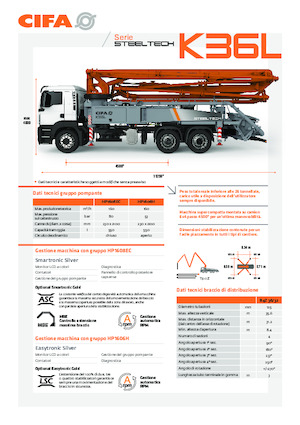 Op vrachtwagen gemonteerde betonpomp CIFA K36L