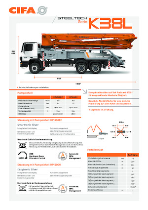 Op vrachtwagen gemonteerde betonpomp CIFA K38L