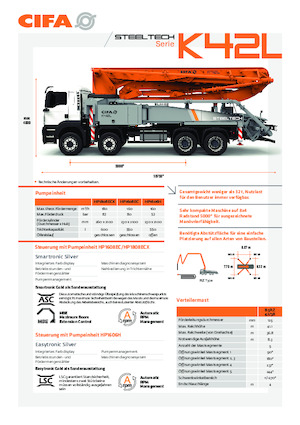 Op vrachtwagen gemonteerde betonpomp CIFA K42L