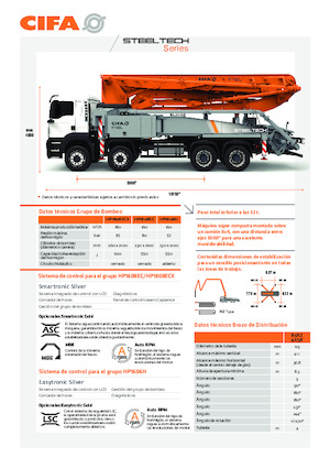 Op vrachtwagen gemonteerde betonpomp CIFA K42L