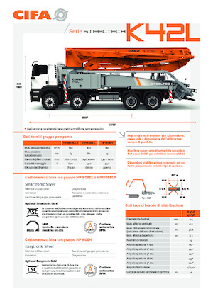 Op vrachtwagen gemonteerde betonpomp CIFA K42L