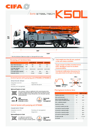 Op vrachtwagen gemonteerde betonpomp CIFA K50L 