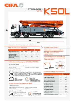 Op vrachtwagen gemonteerde betonpomp CIFA K50L 