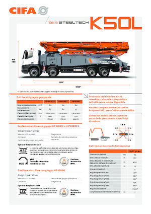 Op vrachtwagen gemonteerde betonpomp CIFA K50L 
