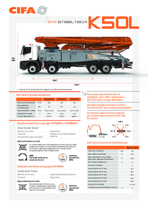 Op vrachtwagen gemonteerde betonpomp CIFA K50L 