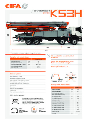 Op vrachtwagen gemonteerde betonpomp CIFA K53H