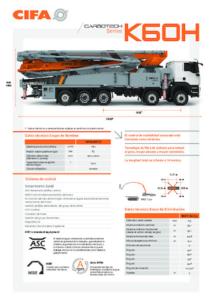 Op vrachtwagen gemonteerde betonpomp CIFA K60H