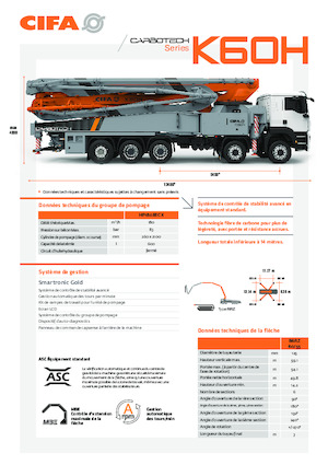 Op vrachtwagen gemonteerde betonpomp CIFA K60H