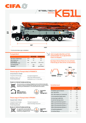 Op vrachtwagen gemonteerde betonpomp CIFA K61L