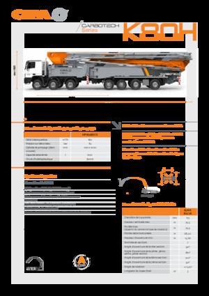 Op vrachtwagen gemonteerde betonpomp CIFA K80H