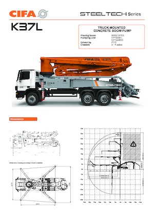 Op vrachtwagen gemonteerde betonpomp CIFA K37L