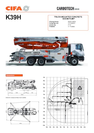 Op vrachtwagen gemonteerde betonpomp CIFA K39H