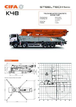 Op vrachtwagen gemonteerde betonpomp CIFA K48