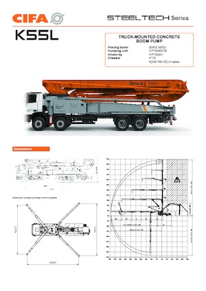 Op vrachtwagen gemonteerde betonpomp CIFA K55L