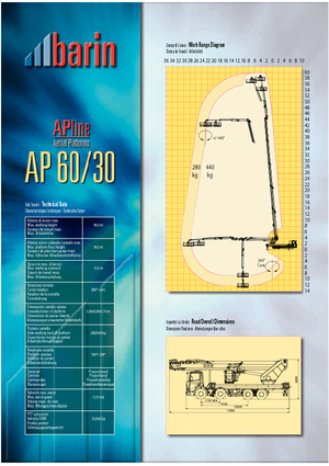 Op aanhangwagen gemonteerde knikarmhoogwerkers Barin AP 60/30