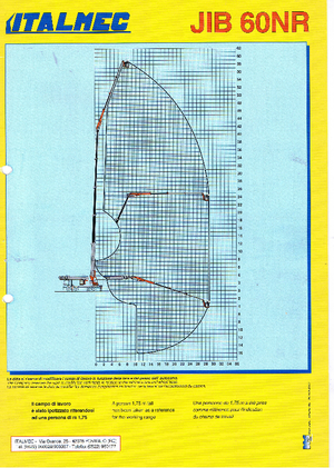 Op aanhangwagen gemonteerde knikarmhoogwerkers Italmec Jib 60 NR