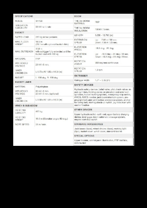 Telescoophoogwerkers op vrachtwagens Aichi SKYMASTER SH15B