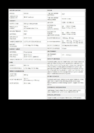 Telescoophoogwerkers op vrachtwagens Aichi SKYMASTER SN15B