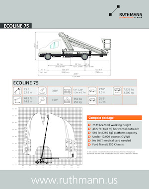 Telescoophoogwerkers op vrachtwagens Ruthmann Ecoline 75A
