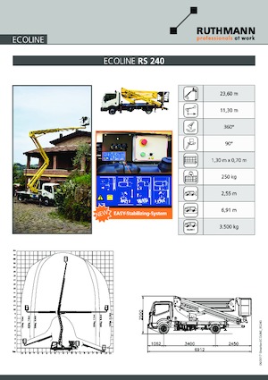 Op vrachtwagen gemonteerde knikarmhoogwerkers Ruthmann ECOLINE RS 240