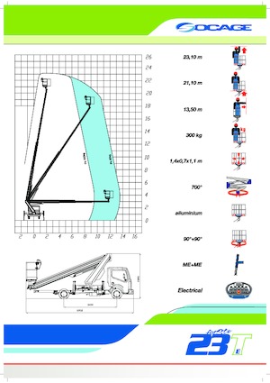 Telescoophoogwerkers op vrachtwagens Socage forSte 23 T Speed