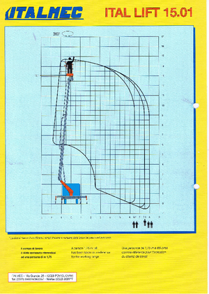 Telescoophoogwerkers op vrachtwagens Italmec Ital Lift 15.01