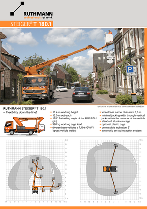 Telescoophoogwerkers op vrachtwagens Ruthmann T 180