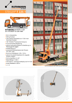 Telescoophoogwerkers op vrachtwagens Ruthmann T 220