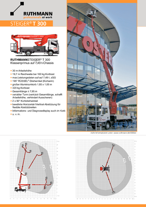 Telescoophoogwerkers op vrachtwagens Ruthmann T 300