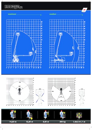 Telescoophoogwerkers op vrachtwagens Socage T415 forSte