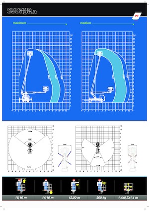 Telescoophoogwerkers op vrachtwagens Socage T416 forSte