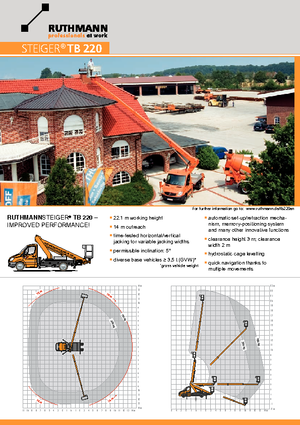 Telescoophoogwerkers op vrachtwagens Ruthmann TB 220 V3