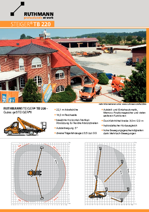 Telescoophoogwerkers op vrachtwagens Ruthmann TB 220 V3