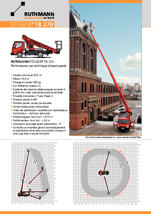 Telescoophoogwerkers op vrachtwagens Ruthmann TB 270+