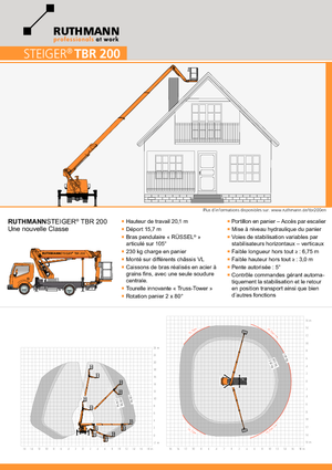 Telescoophoogwerkers op vrachtwagens Ruthmann TBR 200
