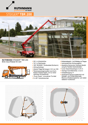 Telescoophoogwerkers op vrachtwagens Ruthmann TBR 200