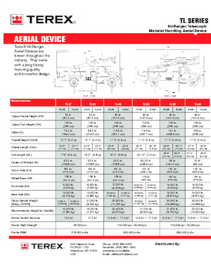Telescoophoogwerkers op vrachtwagens Terex TL45M