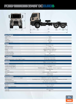 Trekkers Ford 3548T Dc