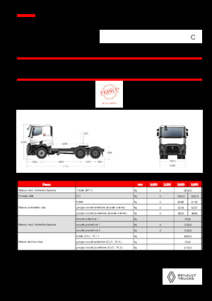 Trekkers Renault C T6X4 13L E6
