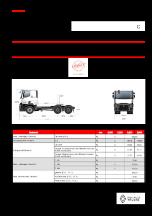 Trekkers Renault C T6X4 OFF ROAD 11L E6