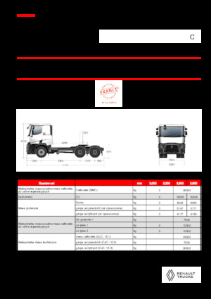 Trekkers Renault C T6X4 OFF ROAD 11L E6