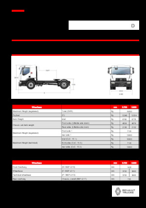 Trekkers Renault D 19 WIDE 4X2 T 460 E6